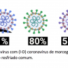 numeros-coronavirus